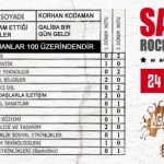 Sahte Rakı @AğaçEv 24/06/2016